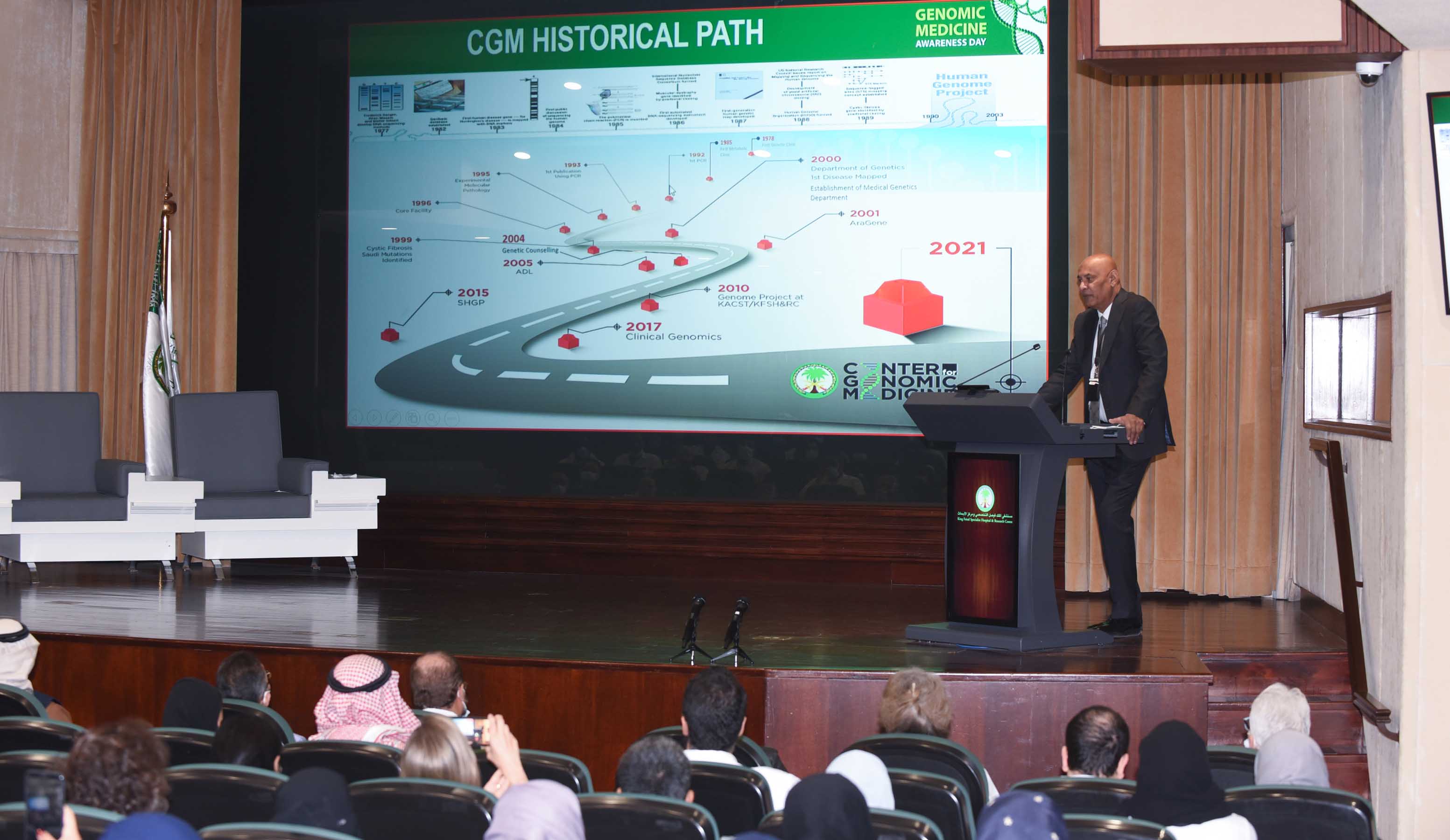 Visitor Information Research Centre Programs- Riyadh1