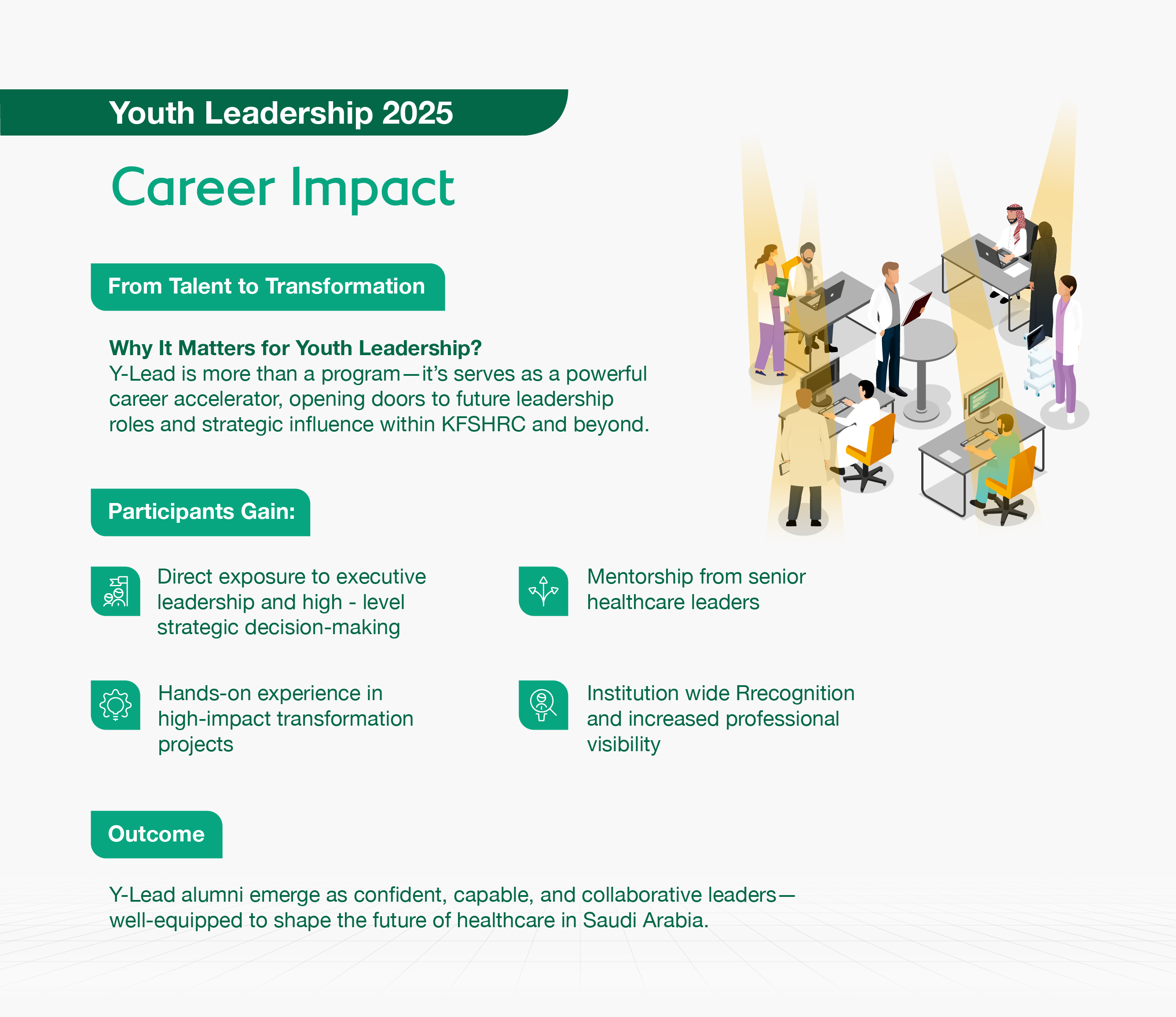 Y Lead Webpage creation  D25457 v4Career Impact EN